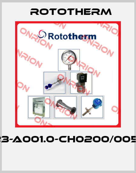 DT2SCC23-A001.0-CH0200/0055-04CTX  Rototherm