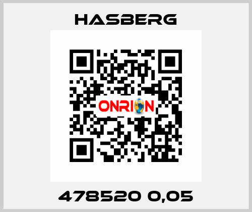 478520 0,05 Hasberg