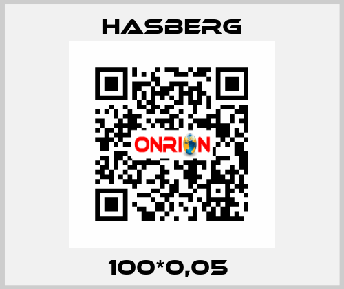 100*0,05  Hasberg