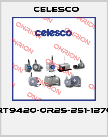 RT9420-0R25-251-1270  Celesco