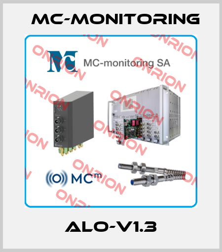 ALO-V1.3 MC-monitoring