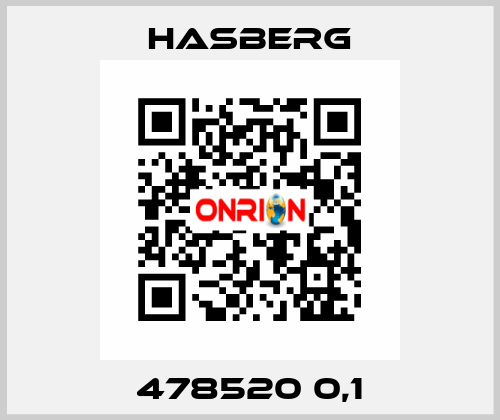 478520 0,1 Hasberg