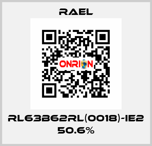 RL63B62RL(0018)-IE2 50.6% RAEL