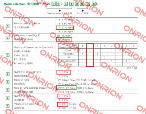 VA20-760-1-1-PB12-1-20L Sandsun