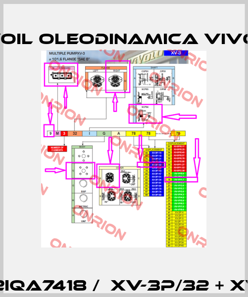 9M232IQA7418 /  XV-3P/32 + XV-1P/1,7 Vivoil Oleodinamica Vivolo