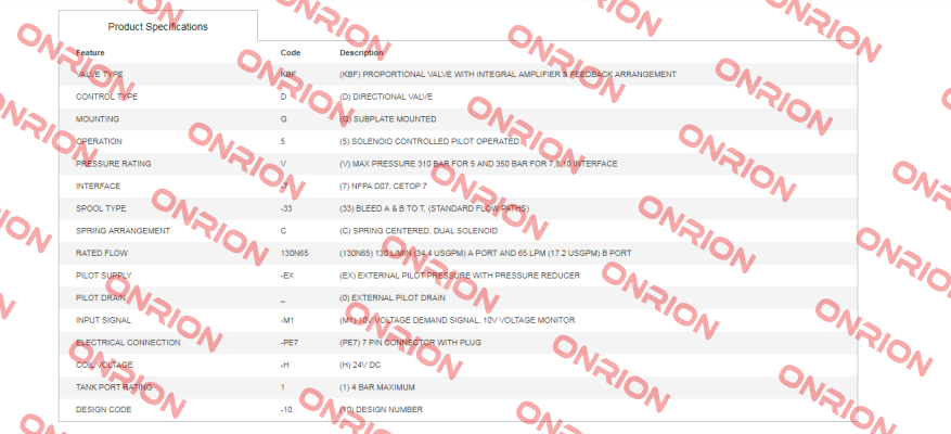 KBFDG5V733C130N65EXM1PE7H110 (02-412139)  Vickers (Eaton)