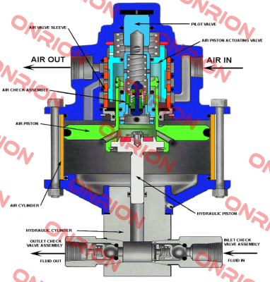 10-500 2BA SC Hydraulic