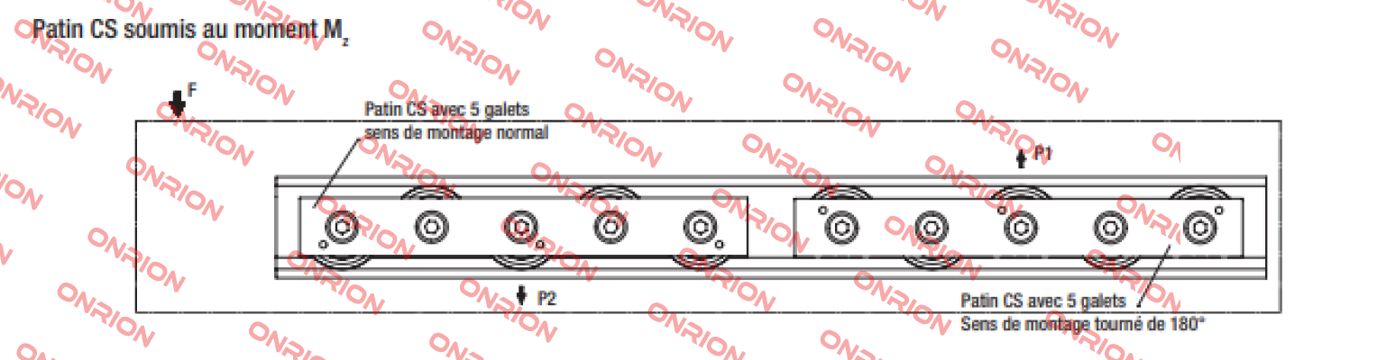 CS43-150-2RS-BNIC/ 01 Rollon