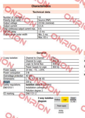 Typ: IO-CB/DO-16TS Ascon