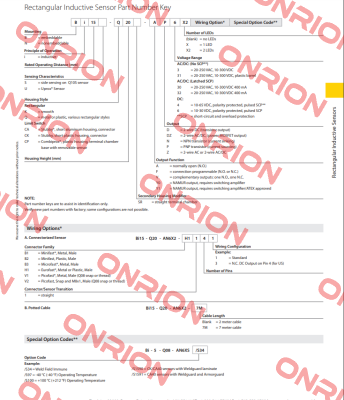 BI15-CP40-FDZ30X2/S10-S97 Turck