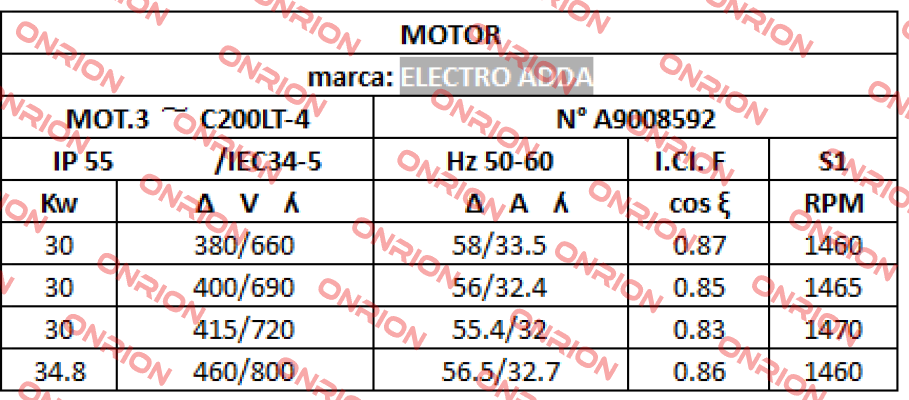 TC 200 L-4  Electro Adda